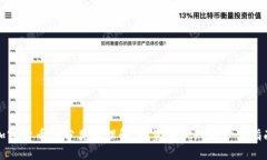 加密货币的分类与理解：