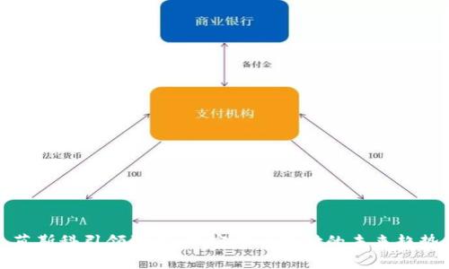 莫斯科引领潮流：加密货币支付的未来趋势