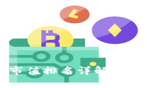 2022年加密货币市值排名详解：透视数字资产的未来