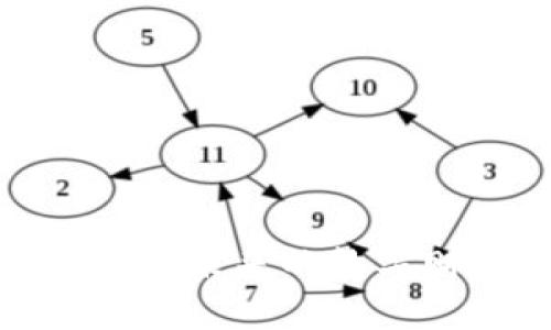 深入探索加密货币XEM：未来的数字财产还是短暂的浪潮？