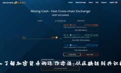 深入了解加密货币的运作