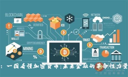 : 一图看懂加密货币：未来金融的革命性力量