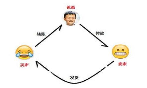 探索加密金融和货币合约的未来：如何在数字经济中获利