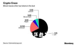 冷钱包交易密码：确保数