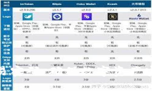 冷钱包交易密码：确保数字资产安全的关键
