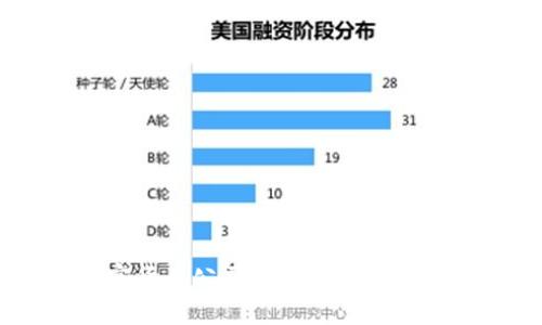 探索加密货币公司在A股市场的未来机遇