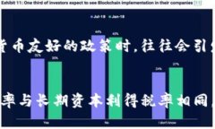 加密货币：未来金融的颠