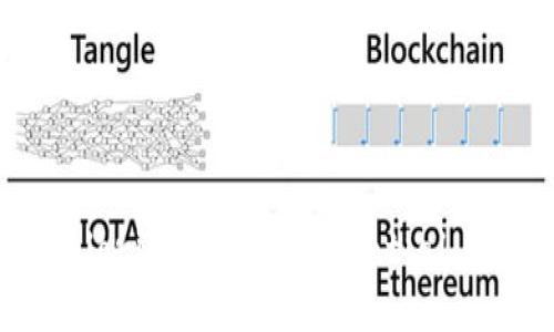 Unlocking the Future: Exploring the Potential of IEOs in Cryptocurrency