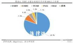 加密货币服务：法律边界