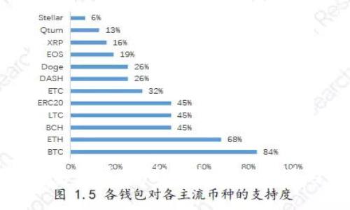 解密加密货币票：新兴投资的机遇与挑战