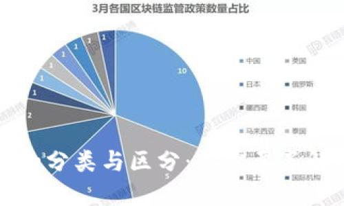 加密货币的分类与区分：你需要了解的关键点