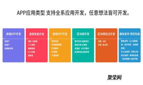 加密货币的真相：它究竟成功了吗？