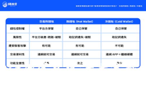 揭秘Bance加密货币：未来金融的颠覆者
