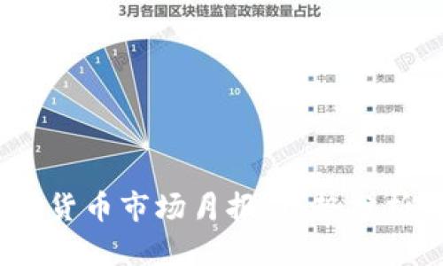 2023年加密货币市场月报：趋势分析与投资策略