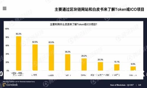 2023年加密货币市场月报：趋势分析与投资策略