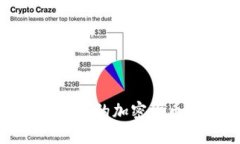 如何识别可能归零的加密