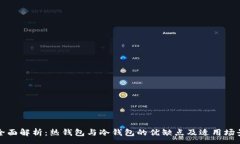 :全面解析：热钱包与冷钱