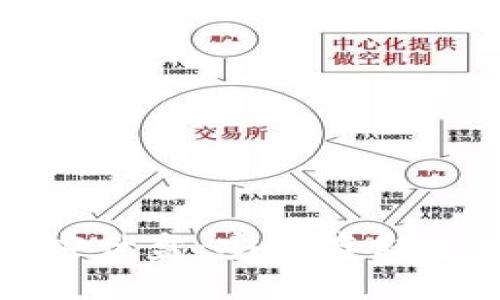 探索货币加密优盘：安全存储您的数字资产