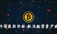 加密货币行情最新价格：