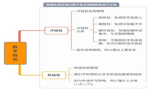 加密货币行业政策支持：推动数字经济未来的关键力量
