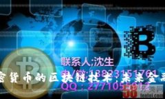 探索加密货币的区块链技