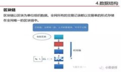扎克伯格回应加密货币质