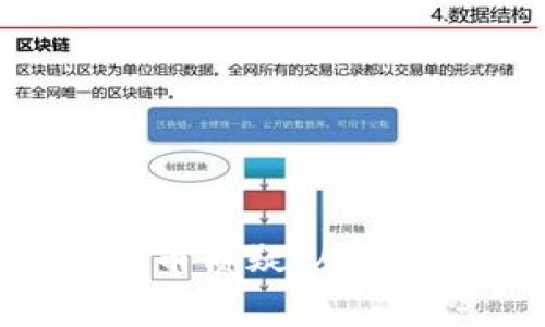 扎克伯格回应加密货币质疑：从创新到信任的路径分析