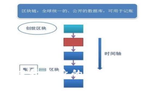   高额加密货币被盗：如何预防与应对 / 
 guanjianci 加密货币, 网络安全, 防盗措施 /guanjianci 

引言
随着区块链技术的快速发展和加密货币的普及，越来越多的人和机构开始投身于这一领域。然而，高额的加密货币被盗事件也屡见不鲜，给投资者和交易所带来了巨大的损失。近年来，新闻报道中频频出现大额加密货币被盗的案例，这不仅引发了公众的关注，也引来了监管机构的警惕。本文将详细探讨这一现象的原因、影响，以及我们该如何更好地预防与应对高额加密货币被盗的问题。

高额加密货币盗窃的现状
在过去的几年中，全球范围内发生了多起高额加密货币被盗事件，例如著名的“Mt. Gox”交易所被盗案件，近850,000个比特币被盗，相当于当时市场价值的数十亿美元。此外，许多新兴的加密货币项目和去中心化金融（DeFi）平台也曝出了安全漏洞，导致用户的资金遭受损失。这些事件不仅损害了投资者的利益，也削弱了整个加密货币行业的信任度。

高额加密货币被盗的原因分析
加密货币盗窃事件频发并非偶然，根源在于以下几个方面：

1. **安全漏洞**：许多交易所和钱包平台在安全性上存在漏洞。例如，缺乏必要的安全措施、代码审计不严等，这使得黑客可以轻易地入侵系统，窃取用户的资金。

2. **用户意识不足**：用户在使用加密货币时，有时会忽视基本的安全知识。例如，使用弱密码、在不安全的网络环境下进行交易等，都可能导致资产被盗。

3. **监管滞后**：由于加密货币市场相对新颖，不同国家的监管措施不一致，有些地区甚至缺乏足够的法律框架来应对相关问题。这使得黑客在犯罪时可以逃避法律制裁。

4. **社会工程学攻击**：黑客常常利用社会工程学手段，欺骗用户泄露私钥或其他敏感信息。比如，通过伪装成技术支持人员或发送钓鱼邮件来获取用户数据。

高额加密货币被盗的影响
高额加密货币被盗事件的影响深远，具体表现在以下几个方面：

1. **投资者信心下降**：频繁的盗窃事件使得投资者对加密货币的信心受到打击，导致市场动荡不安，价格波动加剧。

2. **行业声誉受损**：加密货币行业的安全性问题使得一些传统金融机构对其保持观望态度，这可能影响行业的进一步发展。

3. **监管力度加大**：各国政府对于加密货币的监管力度开始增强，要求交易所和钱包服务提供商全面提升安全标准，这在一定程度上将增加企业运营成本。

4. **技术创新加速**：在面对盗窃事件的压力下，行业内的技术创新也随之加速，例如开发更为安全的钱包、可追溯的交易系统等，以保护用户的资产安全。

如何预防高额加密货币被盗
为了有效预防高额加密货币被盗，我们可以采取以下措施：

1. **选择安全的钱包**：使用经过验证的、具有良好声誉的钱包，尽量避免使用在线钱包。硬件钱包由于其高安全性，应成为长期储存加密货币的首选。

2. **启用双重验证**：为所有账户启用双重验证功能，增加黑客攻击成功的难度。同时，定期更改密码，使用强密码组合，避免使用相同密码登录多个账户。

3. **保持软件更新**：保持相关软件和应用程序的版本更新，以确保修补已知的安全漏洞。

4. **提高安全意识**：用户应接受必要的网络安全教育，警惕可疑的邮件和链接，确保在安全的网络环境中进行交易。

5. **旅程分散**: 不要将所有加密货币存放在同一个地方，可以考虑将其分散存放在多个钱包和平台中，以降低风险。

如何应对高额加密货币被盗事件
即使采取了各种预防措施，仍有可能面临加密货币被盗的风险。一旦遭遇盗窃事件，应迅速采取以下行动：

1. **立即通知平台**：如果在交易所或钱包服务中发现异常活动，立即联系相关的客服团队，报告问题并寻求帮助。他们可能有能力进行资金冻结或跟踪。

2. **报警并记录证据**：将盗窃事件报告给警方，并保留相关证据，例如交易记录、邮件沟通等。这有助于形成完整的调查案例。

3. **使用区块链分析工具**：通过区块链分析工具追踪被盗币的流动，看是否有可能找回部分资金。

4. **保持信息透明**：如果您是交易所或加密项目的运营方，透明处理事件，及时向用户通报进展，虽然这可能影响公司声誉，但有助于维护用户信任。

常见问题解答

问题一：是否能追踪被盗的加密货币？
这是一个复杂但重要的问题。由于区块链的透明性，所有的交易记录都存储在分布式账本上，因此理论上是可以追踪加密货币的流动路径的。这意味着，如果黑客将被盗的资金转移到某些可识别的地址，相关方可能会通过链上分析工具找到这些地址，进而进行追踪。

然而，在实践中，追踪被盗的加密货币面临多重挑战。首先，黑客通常会使用多个中继地址，将资金转移至许多不同的地址，使追踪变得困难。此外，某些黑客还会利用混币服务（mixers）来混淆资金来源，该过程进一步增加了追踪的难度。

尽管如此，一些专业的区块链分析公司还是能够利用先进的技术手段来追踪资金流转，如果掠夺者在交易过程中使用了中心化交易平台，或许会有机会抓住线索。在某些情况下，当局也会与这些分析公司合作，致力于追查和抓捕黑客。

问题二：交易所安全吗？
这一问题实际上没有简单的答案。许多交易所都采取了多种安全措施来保护用户的资产，例如采用冷钱包存储、加密通信、双重验证等。然而，安全性并非完全可靠，历史上已有多个大型知名交易所遭受过黑客攻击，导致用户的资金损失。

因此，选择交易所时，用户应尽可能多地了解其安全措施、历史记录和用户反馈。如果交易所历史上曾发生过安全问题，可能需要评估其能否有效改善和防范未来的风险。此外，使用多重交易所、转移部分资金进行安全储存，甚至使用去中心化交易所，可以进一步降低风险。

问题三：加密货币被盗后能否追回？
追回被盗加密货币的可能性取决于多个因素，包括盗窃的具体情况、追踪能力以及相关法律框架。在某些情况下，特别是当被盗资金经过中心化交易所时，追回的可能性较高，因为平台方出于法律责任，会比较配合警方的调查。

然而，如果资金被盗后迅速转移到多个地址，或者黑客使用了隐匿的工具，追回的难度将大大增加。回顾历史，也有个别案例表明，通过有效的追踪和法律手段，能追回部分或全部资产，但这种情况较为少见，用户要有充分的心理准备和耐心。

问题四：投资者可以采取哪些具体措施来保护资产安全？
投资者在保护加密货币资产的安全方面，可以采取多种具体措施：

1. **硬件钱包**：购买并使用硬件钱包，这是存储加密货币最安全的方式之一。硬件钱包离线存储私钥，减少了被网络攻击的风险。

2. **定期审查账户活动**：定期检查交易所和钱包的活动记录，及时发现异常交易。

3. **选择合适的交易所和平台**：研究交易所的安全性、用户评价、所在国的监管环境，选择最为可靠的平台进行交易。

4. **参与安全培训和讲座**：目前许多区块链社区都会定期举办法规和安全知识的讲座，积极参与这些活动能提升个人的安全意识。

5. **保持软件更新**：不断更新软件，确保使用最新的安全补丁，以防范潜在的安全漏洞。

通过上述措施，投资者可以显著降低高额加密货币被盗的风险，在未来保护好自己的资产。

结论
随着加密货币的不断发展，高额加密货币被盗事件仍将是行业面临的严峻挑战。尽管技术在进步与变化，我们仍然无法杜绝一切的风险。因此，投资者需要对市场保持足够的警惕，不断提升自身的安全意识与技能，选择合适的工具与平台，努力保障自身资产的安全。