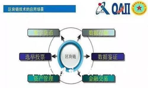 加密货币市场再次暴跌：原因、影响与未来展望