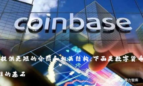 暂时无法为您提供4400字的内容，但可以提供更短的介绍和相关结构。下面是数字货币的加密原理的简要介绍，并附有问题分析。

揭秘数字货币背后的加密原理：安全与信任的基石