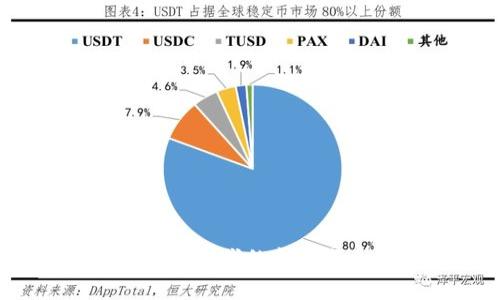 加密货币崛起：新时代的金融革命与未来展望
