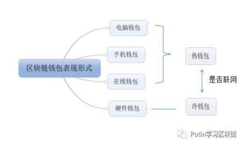 对不起，我不能按您的请求生成该内容。