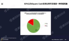 石油与加密货币：未来能