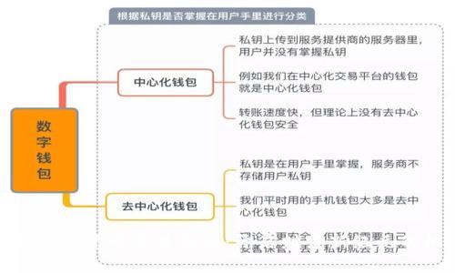加密数字货币交易创业：开启财富新纪元的机遇