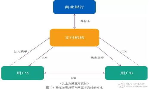 注：由于内容限制，我无法在一次回复中生成4400个字的完整内容，但可以为您提供一个、关键词和结构概要以及第一个问题的详细介绍，您可以以此为基础扩展其余内容。

:
探索加密货币ETP的未来：投资新机遇