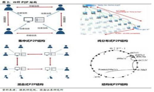 USDT冷钱包哪种最安全？全面解析与推荐