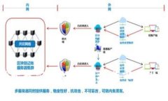   深度解析SC加密货币：未