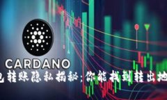 冷钱包转账隐私揭秘：你