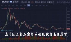 乌干达支持加密货币的现