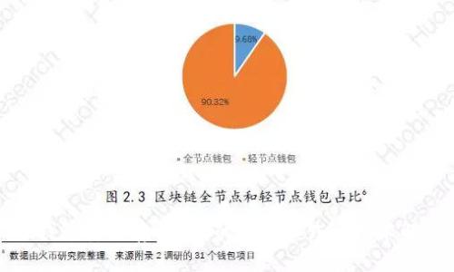 冷钱包安全存储BTT的最佳实践与技术解析