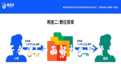 加密货币商家是否合法？