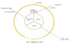 基础与进阶：全面解析如