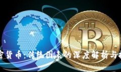 解密加密货币：传统图表