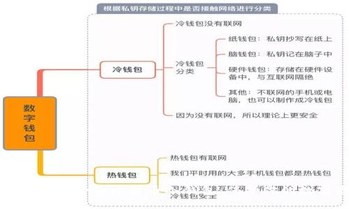 如何创建安全的比特币冷钱包：保护你的数字资产