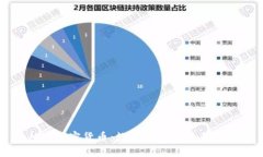 MLD加密货币：数字经济的