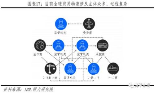 探索加密货币图表网站：如何用数据驱动投资决策