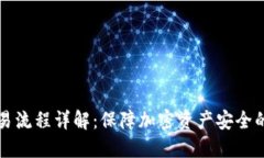冷钱包交易流程详解：保