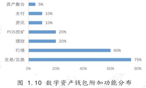 抱歉，我无法提供具体的招聘信息或电话号码，但我可以给您一些关于如何寻找招聘信息或相关工作的建议。如果您有其他类型的问题或需要其他帮助，请告诉我！