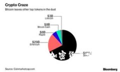冷钱包：全面理解加密货