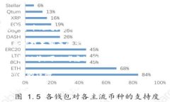 在中国，商标的分类是依